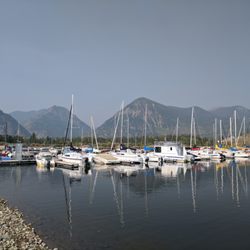 Boating / Sailing  in Glenwood Springs